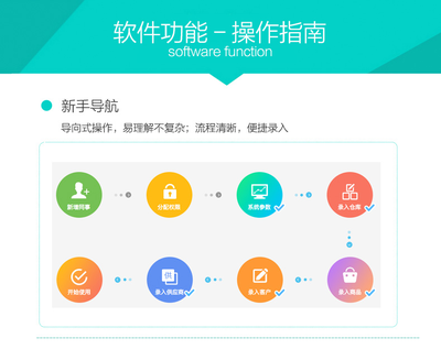 金蝶精斗云进销存ERP 一键打通门店与仓库，企业管理迈入移动新时代