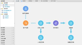 西安汽修厂管理软件 汽车销售 进销存管理软件
