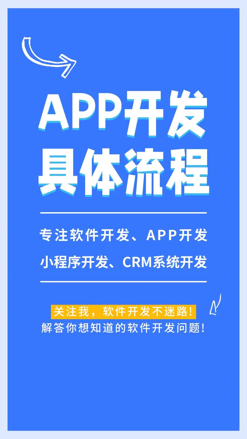 App开发具体流程全解析 从想法到上线的完整指南（老板必读）
